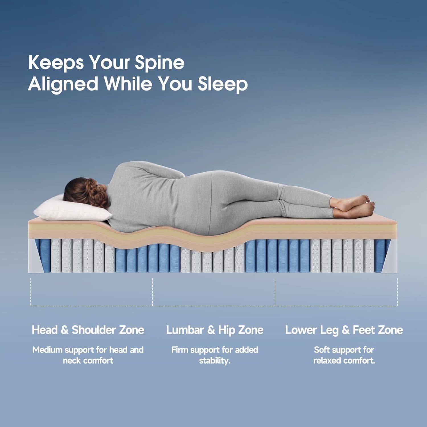 King Size Hybrid Mattress Gel Memory Foam Pocket Springs: King / 12 Inch Firm